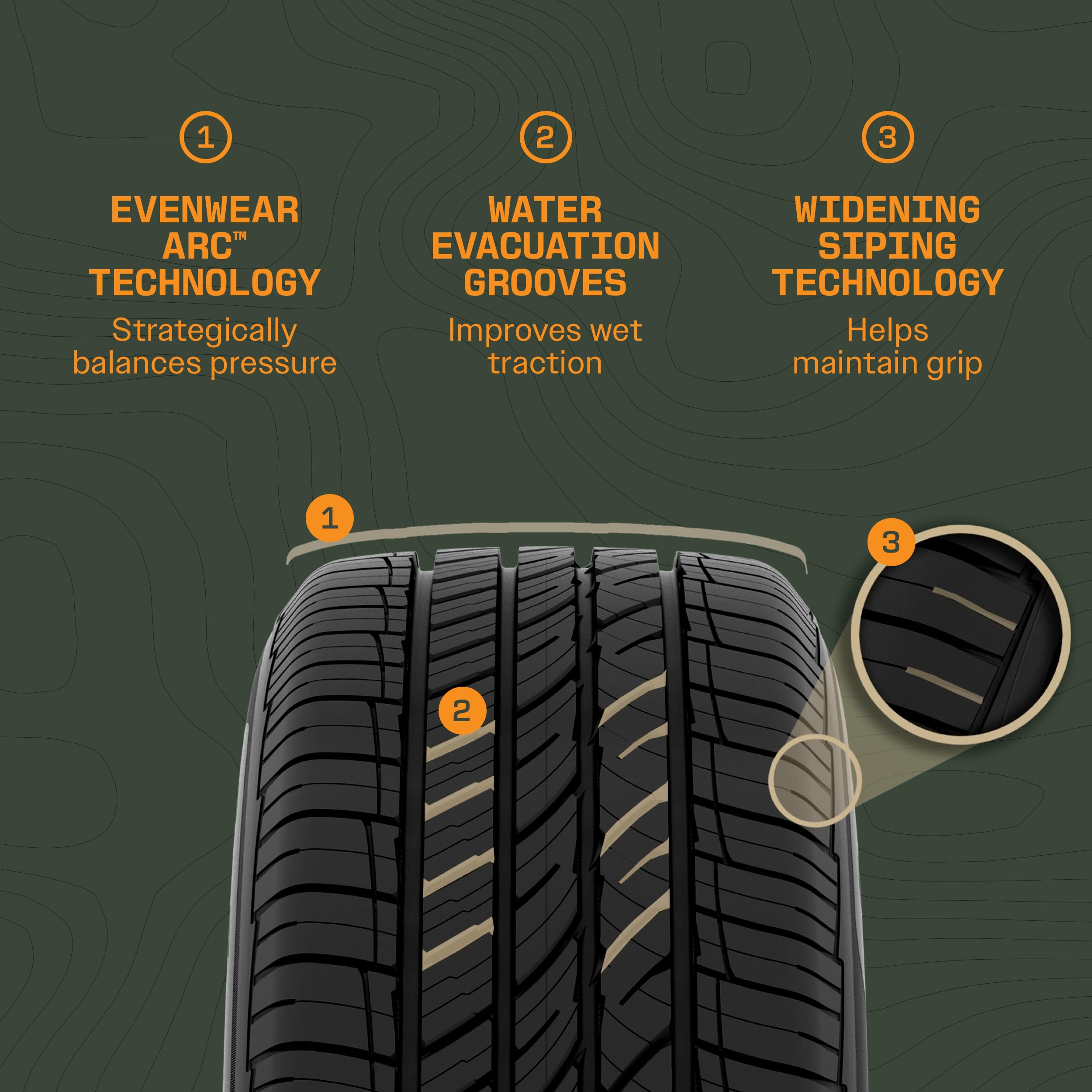 Amazon.com: Cooper ProControl All Season 225/55R18 98H SL Tire